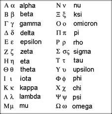 alphabet grec.jpg